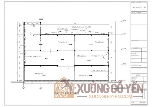 Quy định xây dựng nhà yến